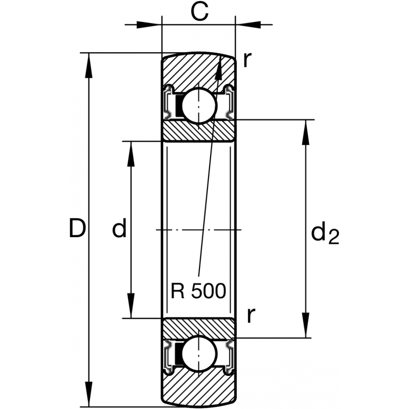 LR204-X-2RSR>A Track rollers bearings