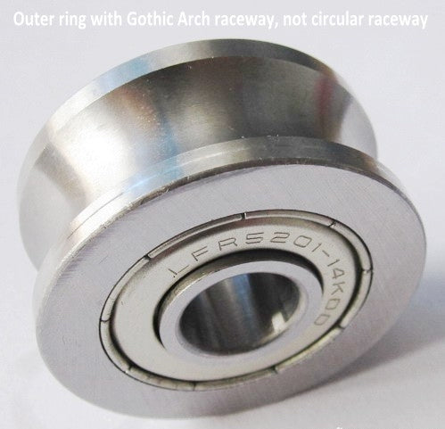 LFR5201-14-2Z LFR5201-14 KDD Track rollers bearings
