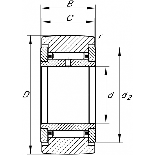 NATR12 Track rollers bearings