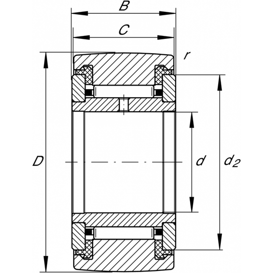 NATR50-PP Yoke Rollers bearings
