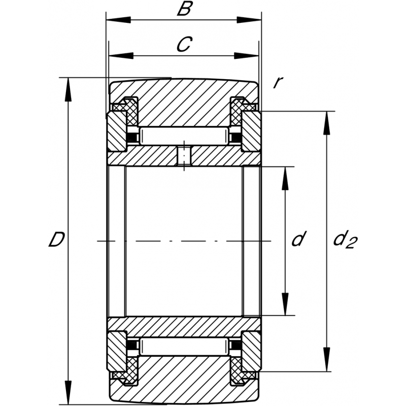 NATR30-PP Yoke Rollers bearings
