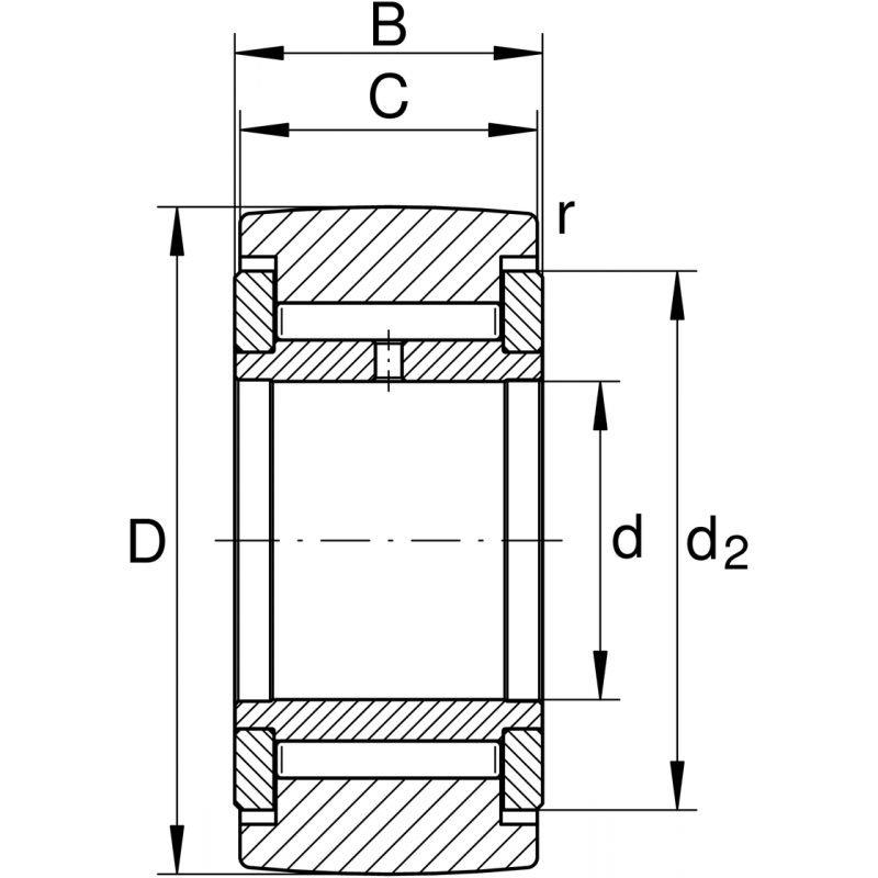 NATV20-A Yoke Rollers bearings