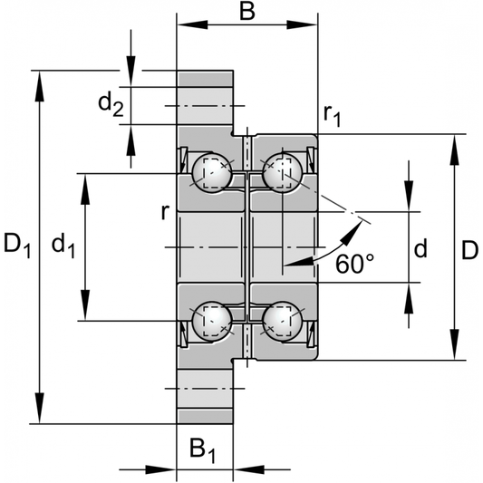 ZKLFA0640-2Z Axial angular contact ball bearings