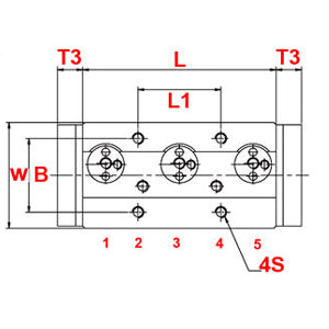 20mm = 0.787" Inch Three roller skating Bearing Linear slide block without Linear GuideTo be used with SGR20 Rail