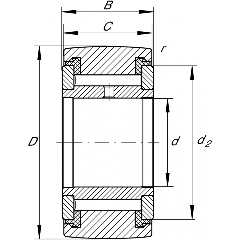 NATV25PP Track rollers bearings