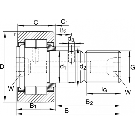 NUKR80 Stud type track rollers bearings