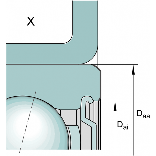 ZKLR0624-2Z Axial angular contact ball bearings