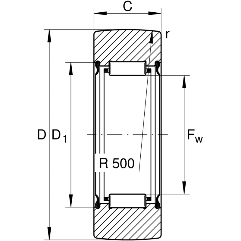 RNA2208-2RSR Support Roller bearings