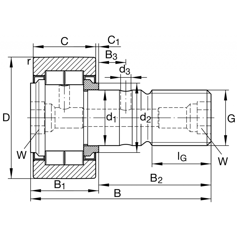 NUKR62-A Cam Follower bearings