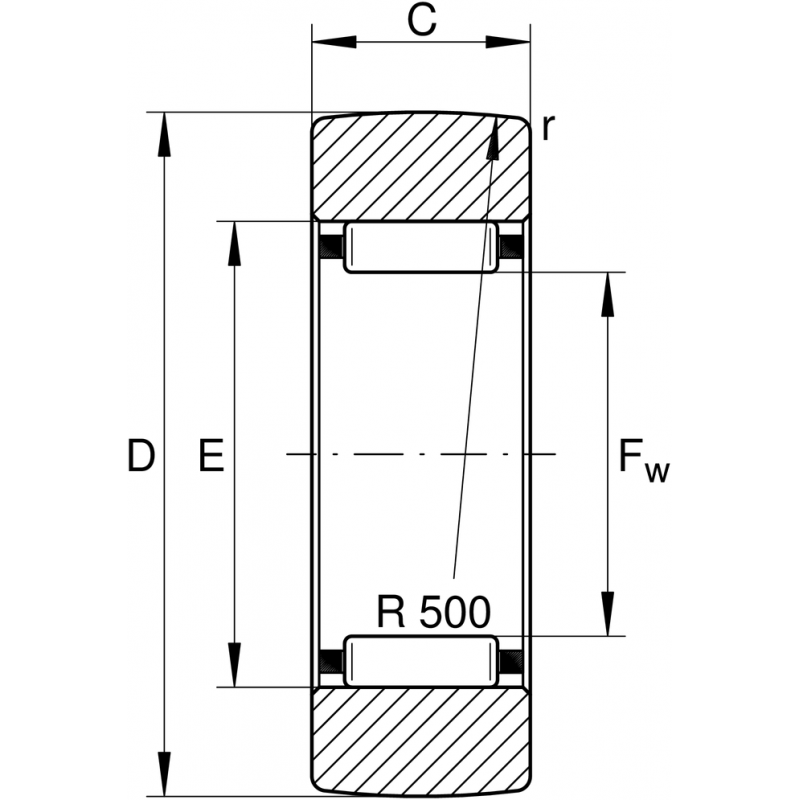 RSTO40 Yoke Rollers bearings