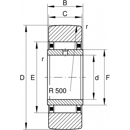 STO35 Yoke Rollers bearings